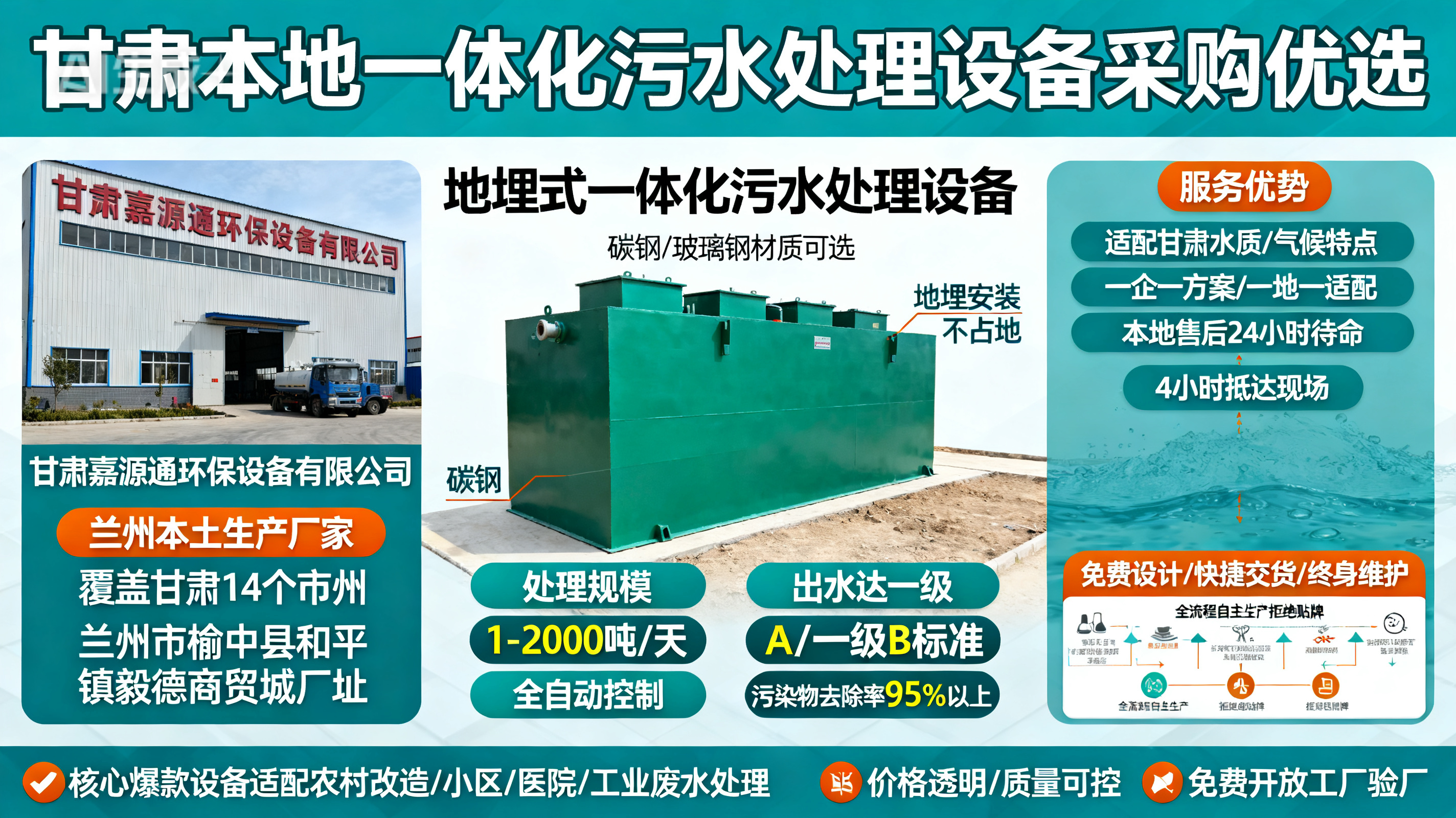 甘肃采购宜城一体化宜城污水处理设备_优先选本地生产厂家_直...式解决甘肃污水处理需求_选本地实体厂家_靠谱有保障.jpeg